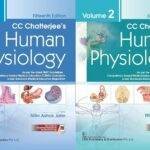 CC Chatterjee’s Human Physiology Volume 1 & 2 15th Edition || Human Physiology book for MBBS