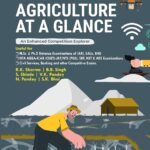BSc Agriculture Objective Questions by R.K. Sharma 2025