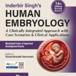 Inderbir Singh’s Human Embryology (14th Edition Revised Reprint)
